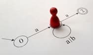 Illustration: Theoretische Informatik