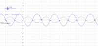 Vorschaubild GeoGebra