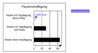 Vorschaubild GeoGebra